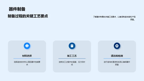 半导体制造：效率革新之路