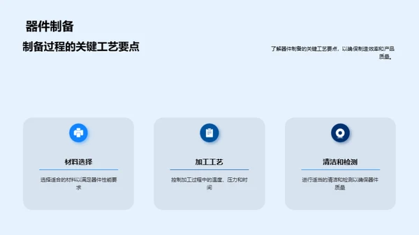 半导体制造：效率革新之路