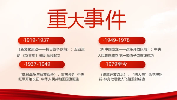 红色党建党支部党史学习教育工作总结动态PPT