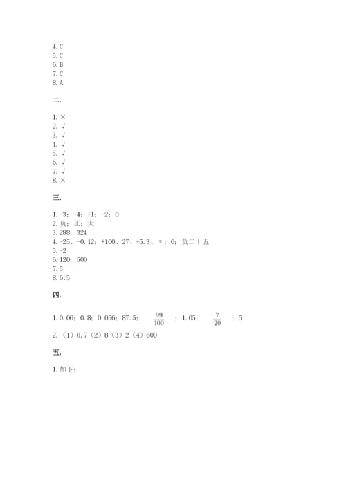 西师大版六年级数学下学期期末测试题含完整答案（精选题）.docx