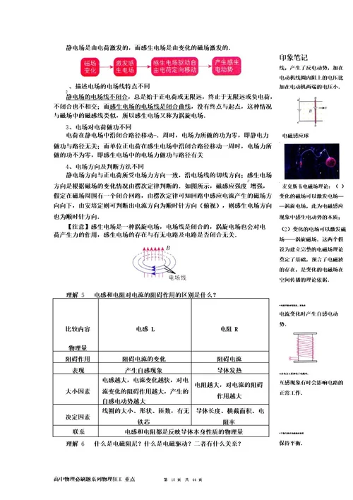 高中物理必刷题系列物理狂K重点高二物理选修32知识讲解(共44页)