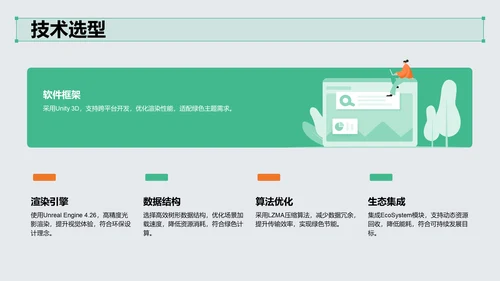 绿色3D风项目答辩PPT