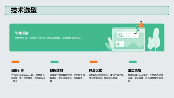 绿色3D风项目答辩PPT