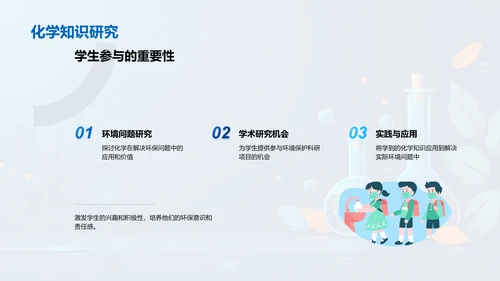 化学在环保中的应用PPT模板