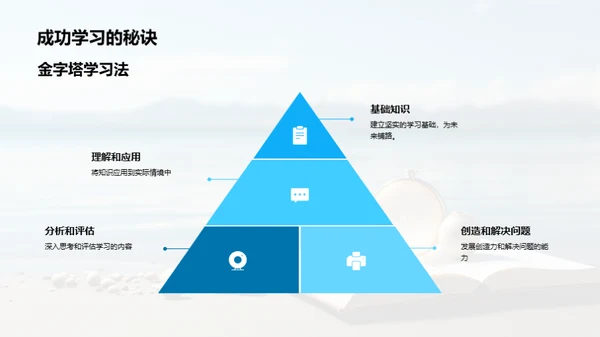 初二学业导航