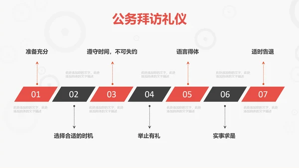 商务礼仪培训管理PPT模板