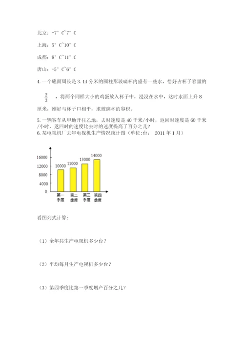 山东省济南市外国语学校小升初数学试卷【历年真题】.docx