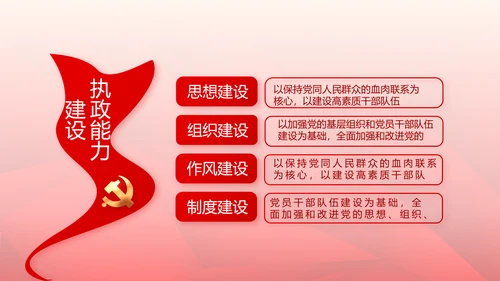 红色党支部党史学习教育工作总结动态PPT模板