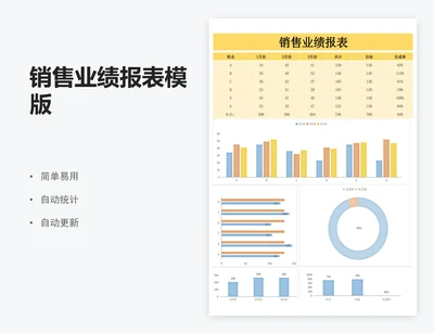 销售业绩报表模版