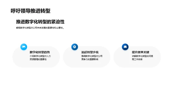 数字化人力资源革新