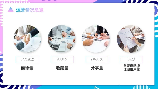 蓝紫色形状孟菲斯风运营述职报告PPT模板