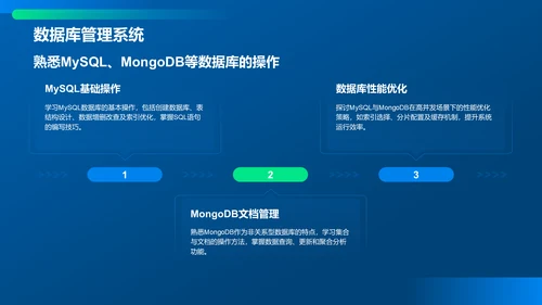 蓝色科技风教育培训IT技术PPT模板
