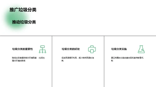 环保公益项目宣传