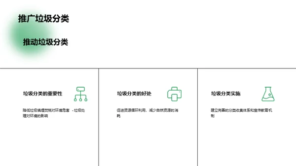 环保公益项目宣传