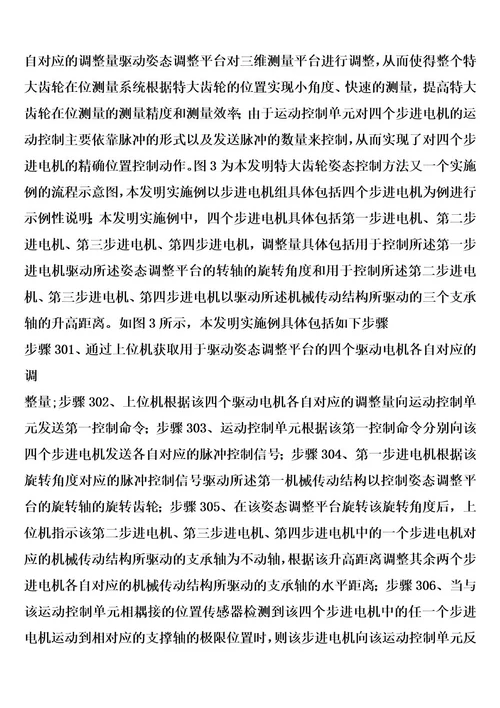 特大齿轮姿态控制方法及系统的制作方法