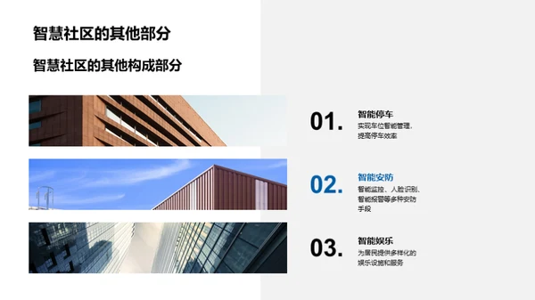 智慧社区的构建与未来