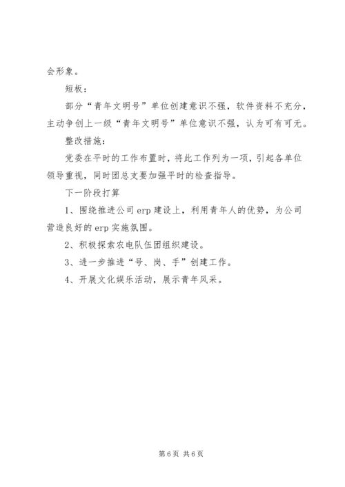 供电公司团青调查问卷 (5).docx