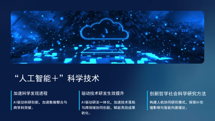 国务院关于深入实施“人工智能+”行动的意见学习ppt课件