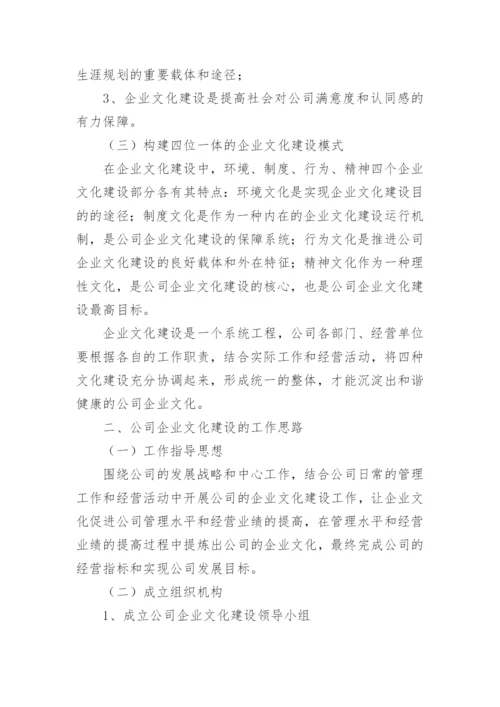 物业公司企业文化建设方案.docx