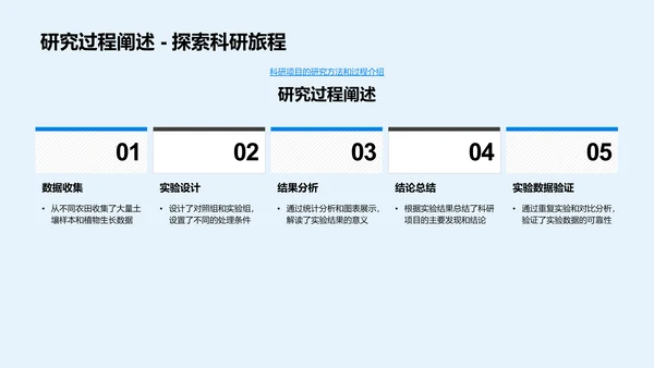 农学科研实践分享PPT模板