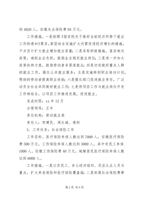 人事劳动和社会保障局工作计划.docx