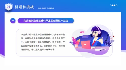 跨境电商运营通用PPT模板