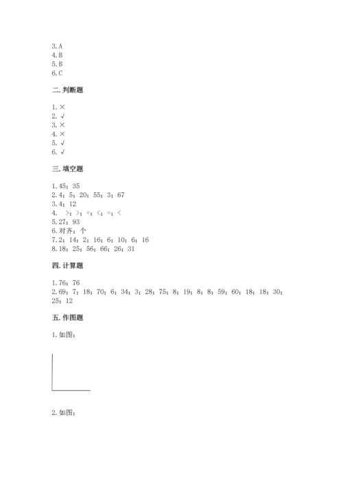 人教版二年级上册数学期中测试卷【名校卷】.docx