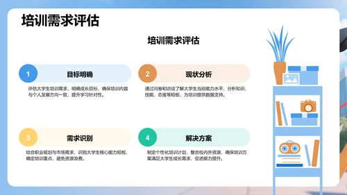 大学生个人成长PPT模板