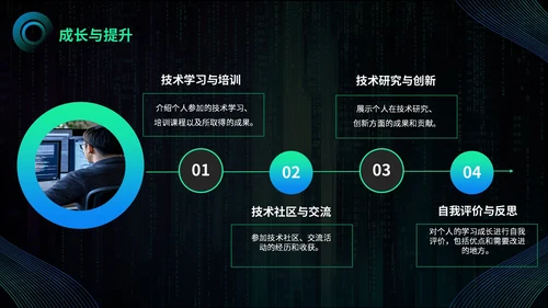 渐变蓝绿色科技风后端开发工程师述职报告PPT模板