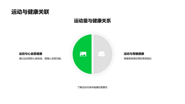 健康教育进修讲座PPT模板