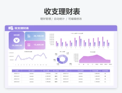 收支理财表