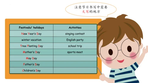 Unit 3 My school calendar 单词词组复习课件(共88张PPT)