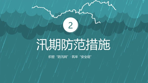 防洪防汛安全教育知识培训PPT课件
