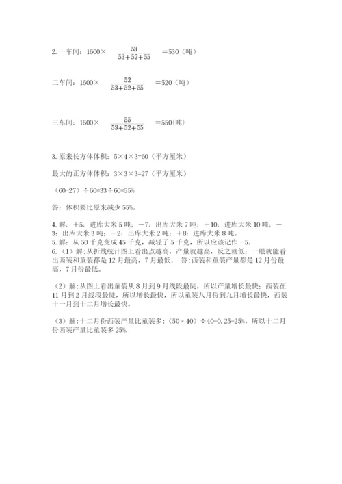 小学毕业班数学检测题及完整答案（历年真题）.docx