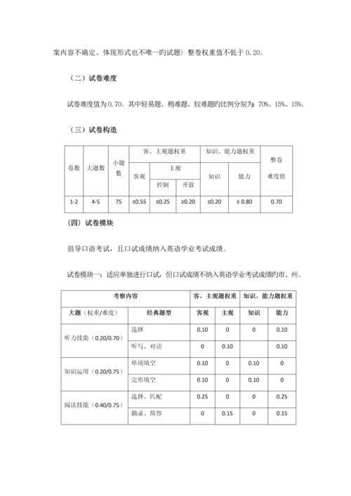 2023年湖南省初中学业水平考试标准英语.docx