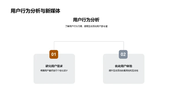 夏至新媒活动设计