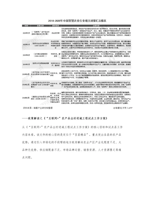 中国智慧农业行业相关政策汇总及解读分析-智慧大田技术将成为突破重点.docx