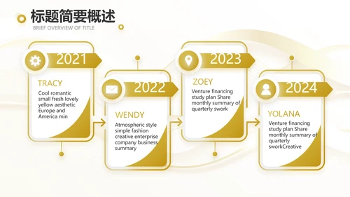 路演创新商业计划书商务动态PPT模板