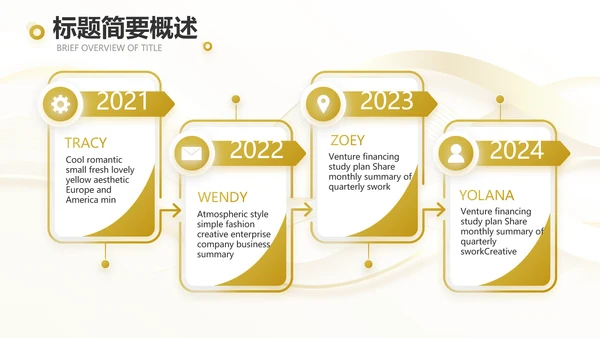路演创新商业计划书商务动态PPT模板