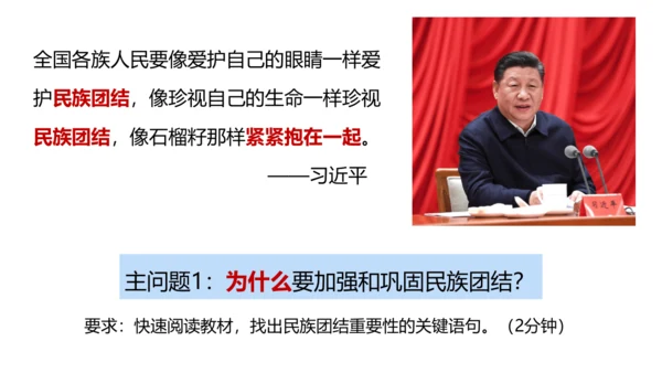 7.1 促进民族团结 课件(共24张PPT)