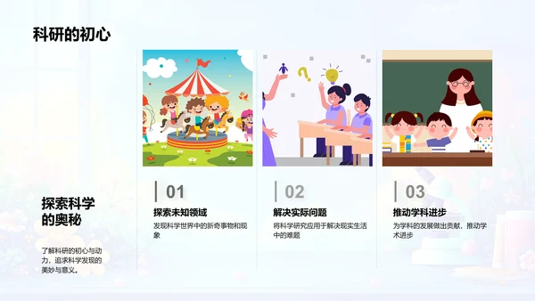 答辩总结报告PPT模板