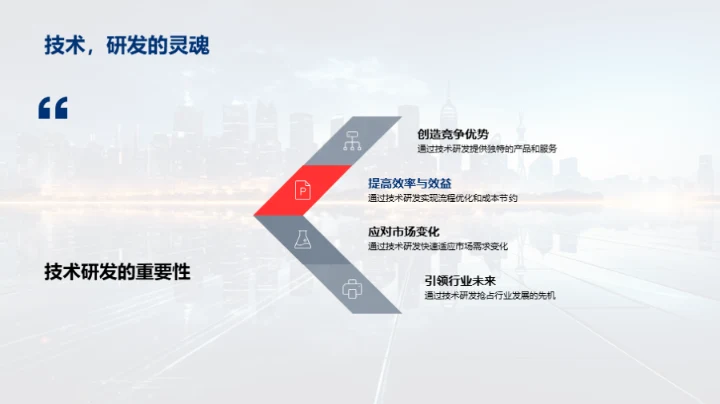 旅游业智慧化未来