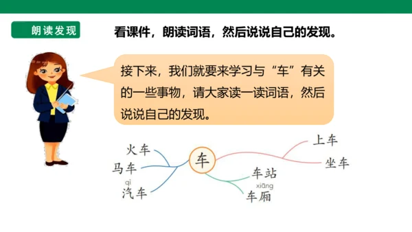 部编1A 第3单元 第18课 识字与单元阅读 课件