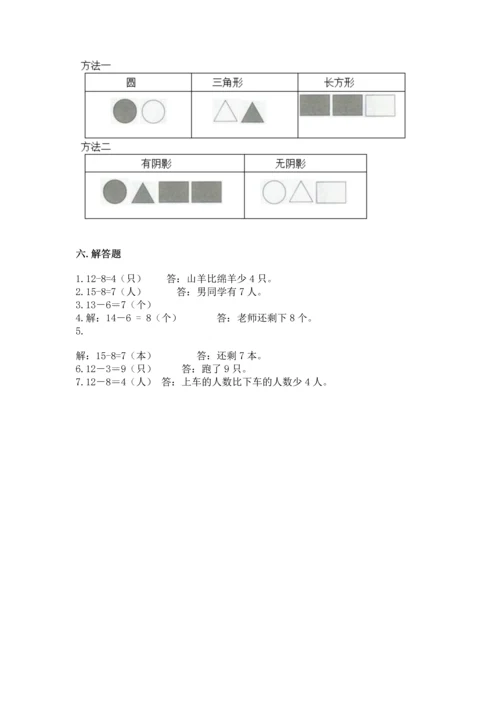 人教版一年级下册数学期中测试卷完整参考答案.docx