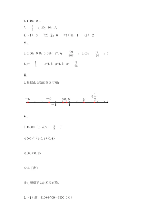 小学六年级数学毕业试题（名师系列）.docx