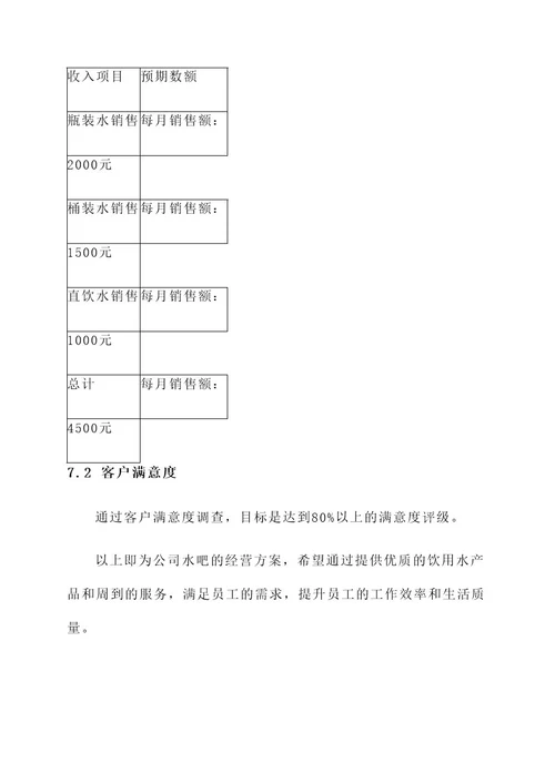 公司水吧经营方案