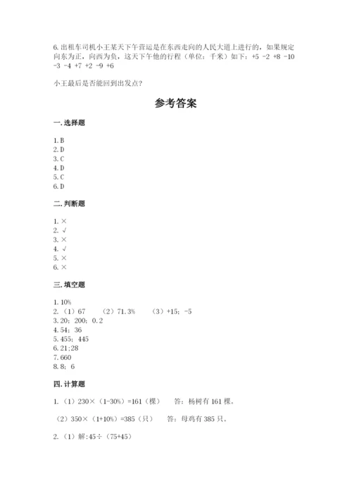 灯塔市六年级下册数学期末测试卷（易错题）.docx