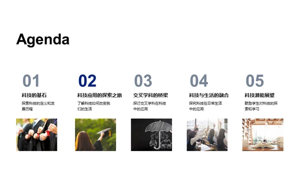 科技融入生活