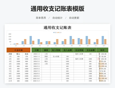 通用收支记账表模版