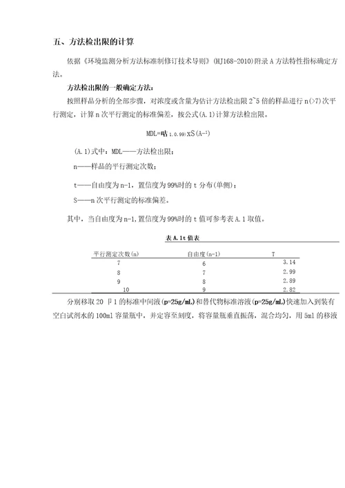 HJ6392012水质挥发性有机物的测定方法认证报告